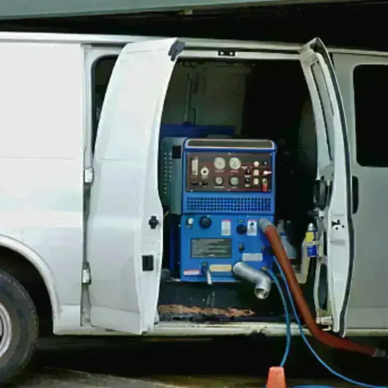 Water Extraction process in Sherman County, KS